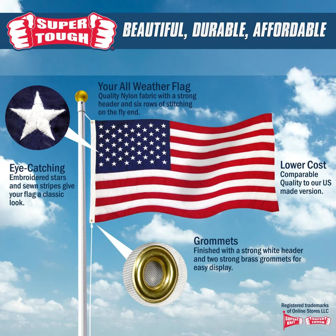 Super Tough 4ft x 6ft Sewn Nylon American Flag - Image 2