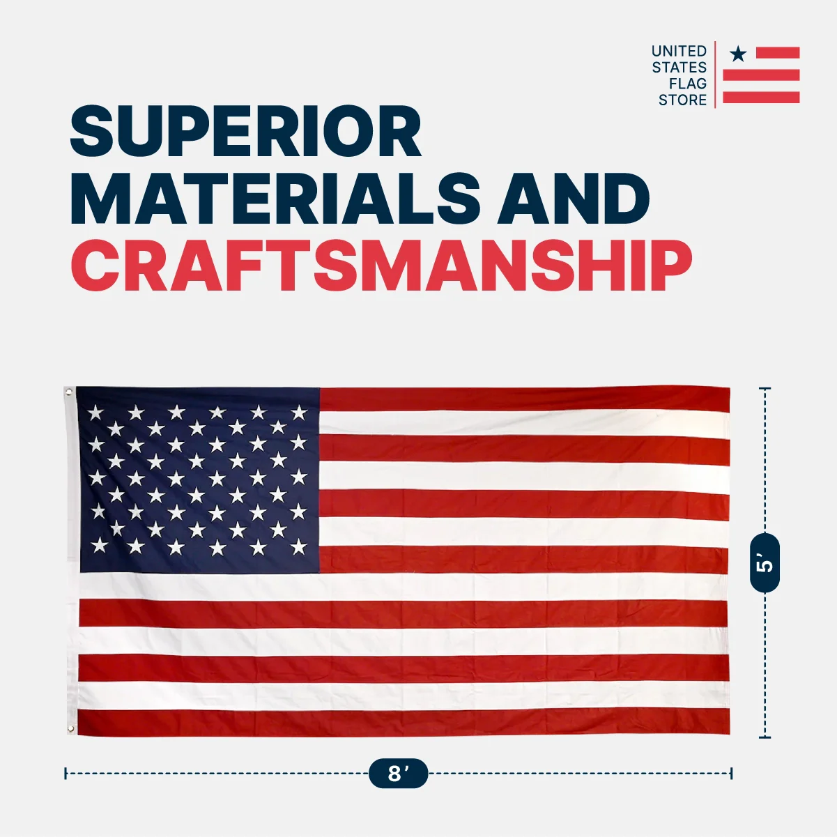Super Tough 5ft x 8ft Super Knitted Polyester American Flag - Image 4