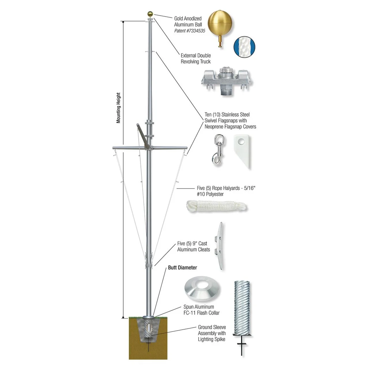 Nautical Double Mast Series 80ft 3 Sections Commercial Flagpole - .375in Wall Thickness - 12in Butt Diameter - Image 3