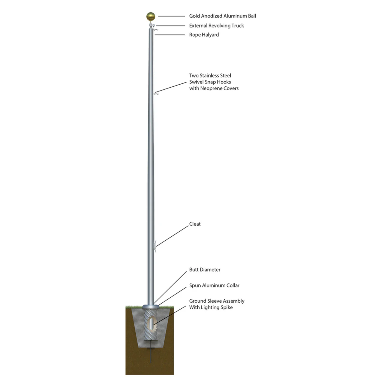 Continental Series 20ft Commercial Flagpole - .125in Wall Thickness - 4in Butt Diameter - Image 4