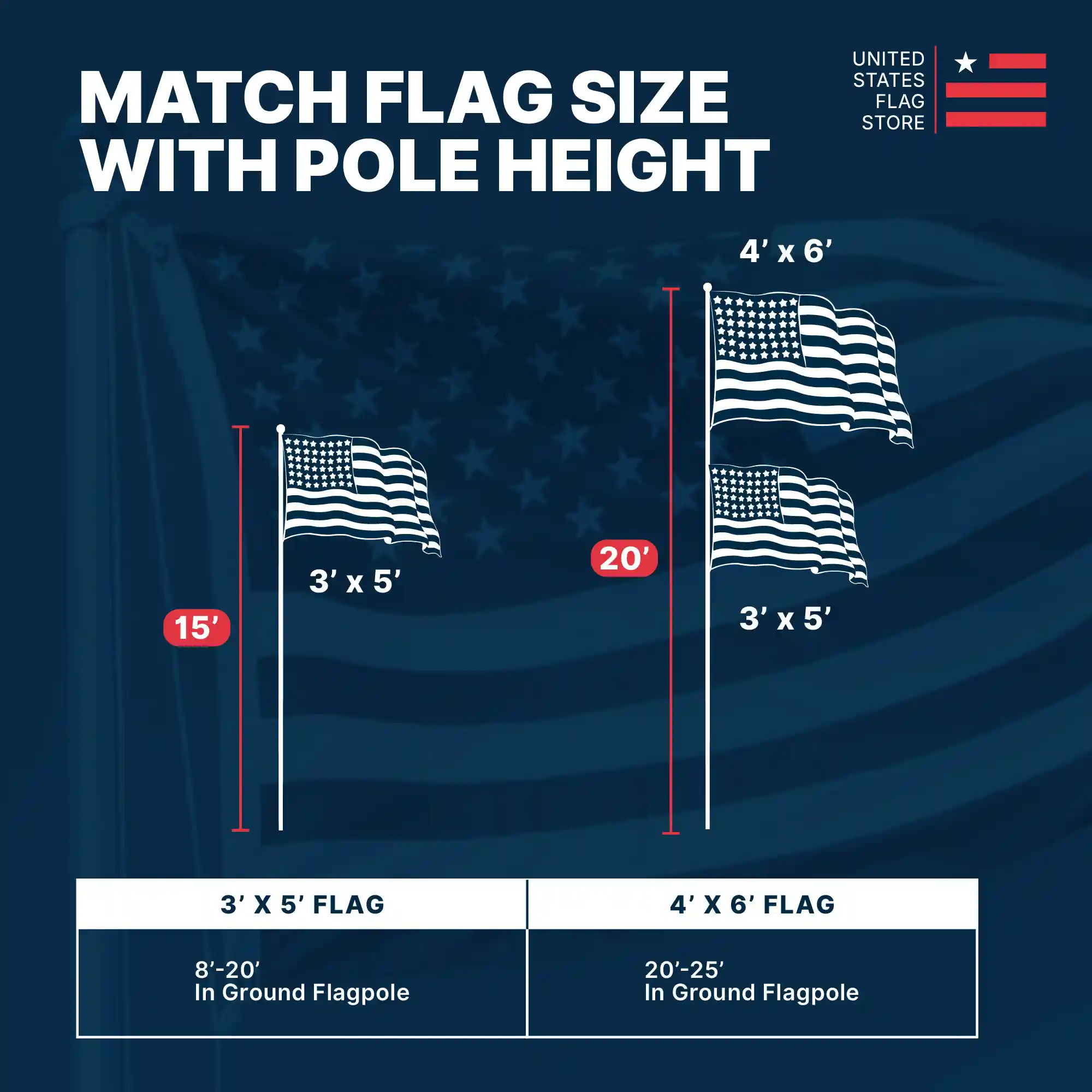 Super Tough 20ft Aluminum Sectional Heavy Duty Residential Flagpole - Satin Finish - Image 9