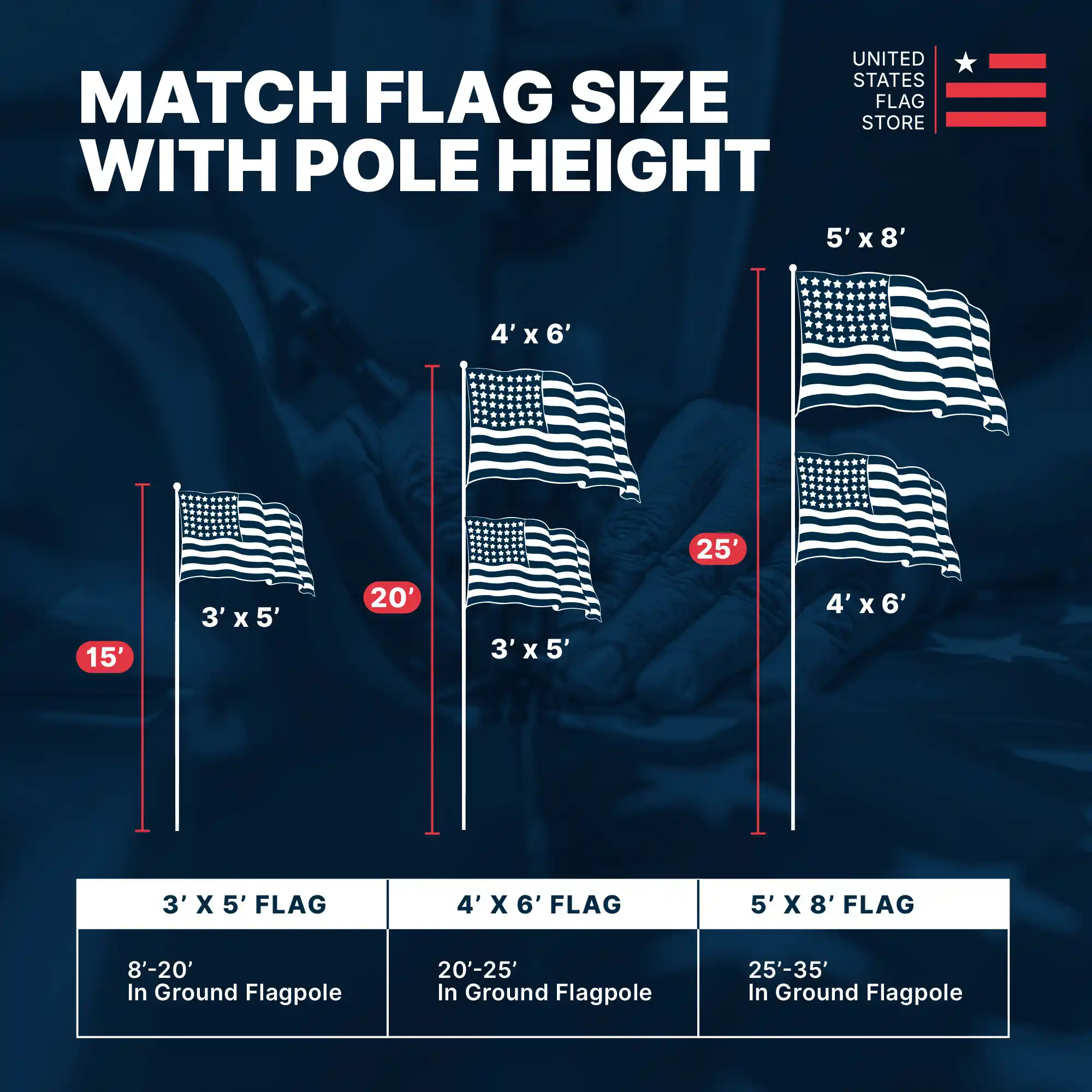 Super Tough 25ft Aluminum Sectional Heavy Duty Residential Flagpole - Satin Finish - Image 6