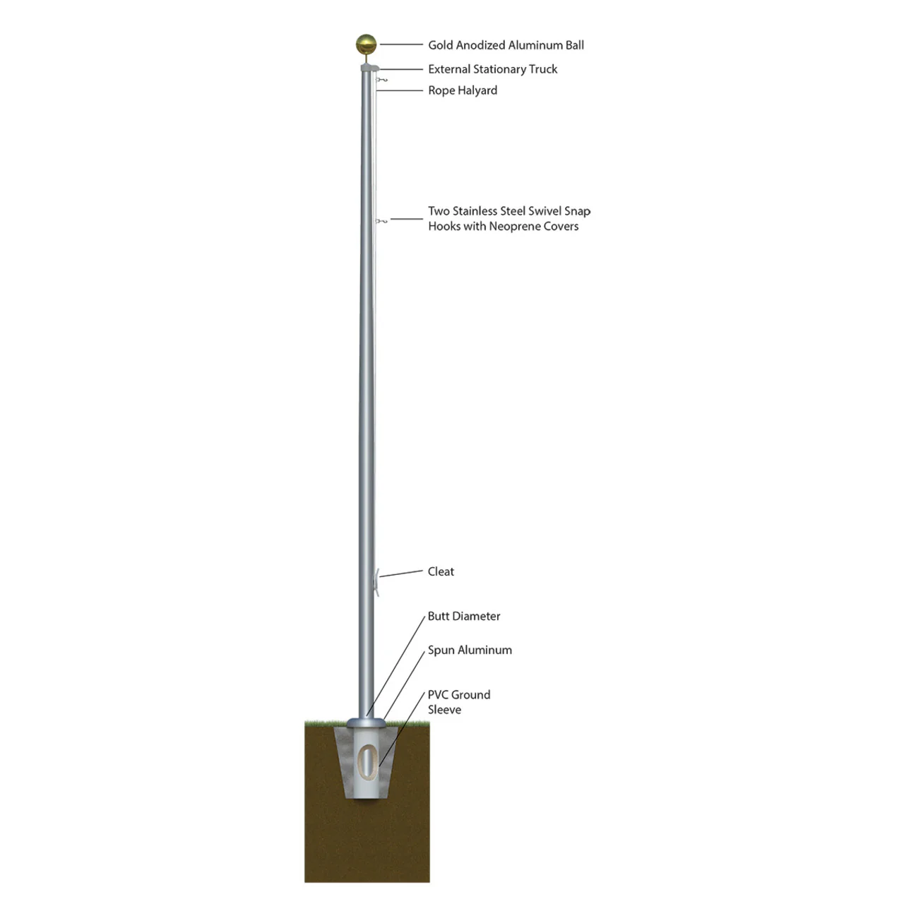 Estate Series 20ft Commercial Flagpole - .125in Wall Thickness - 3in Butt Diameter - Image 4