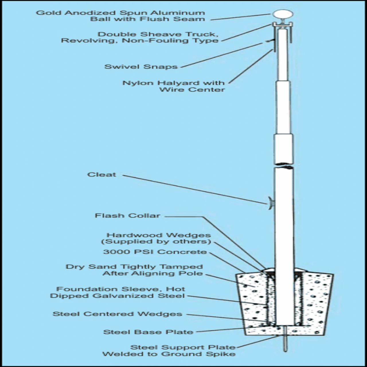 Ground Set Diminishing Section Steel 100ft Flagpole - Image 3