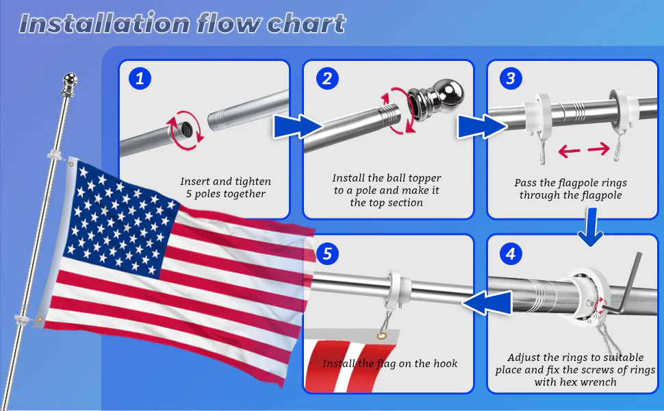 Super Tough 6ft 5-Piece Stainless Steel Outdoor Residential Flagpole Kit - Image 3