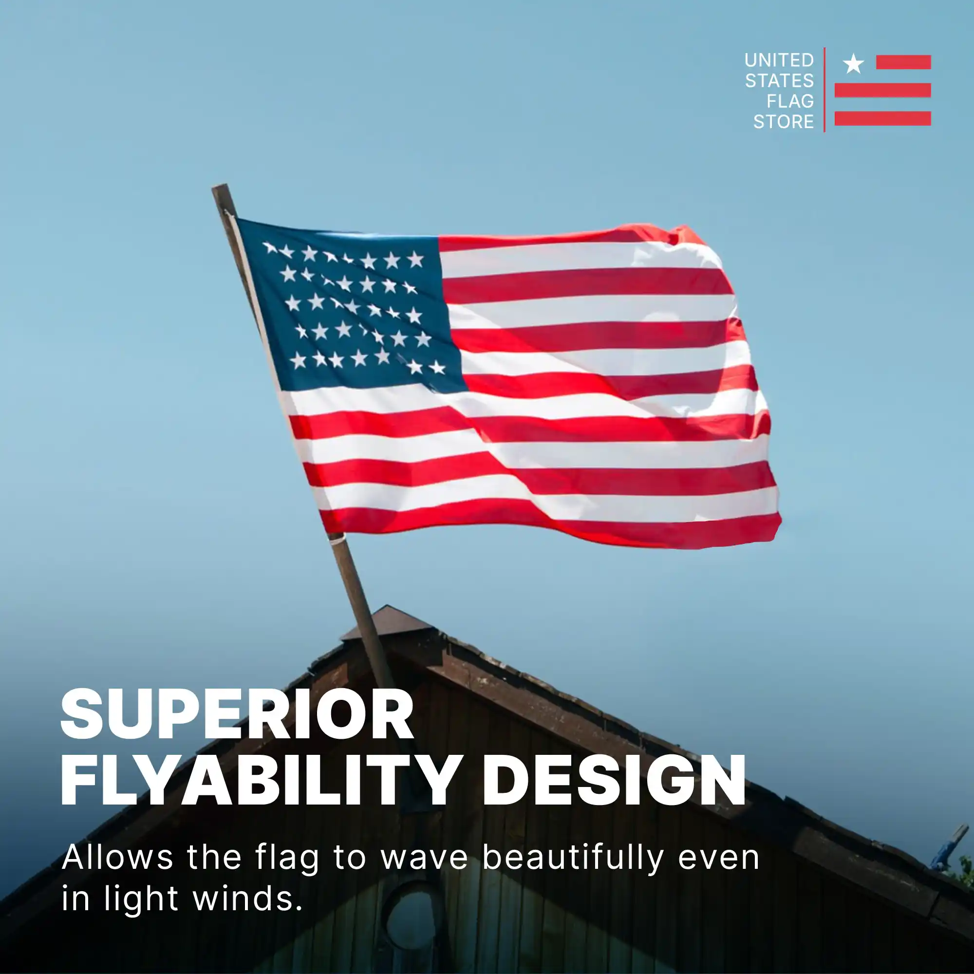 Super Tough 5ft x 8ft Sewn Nylon American Flag - Image 4