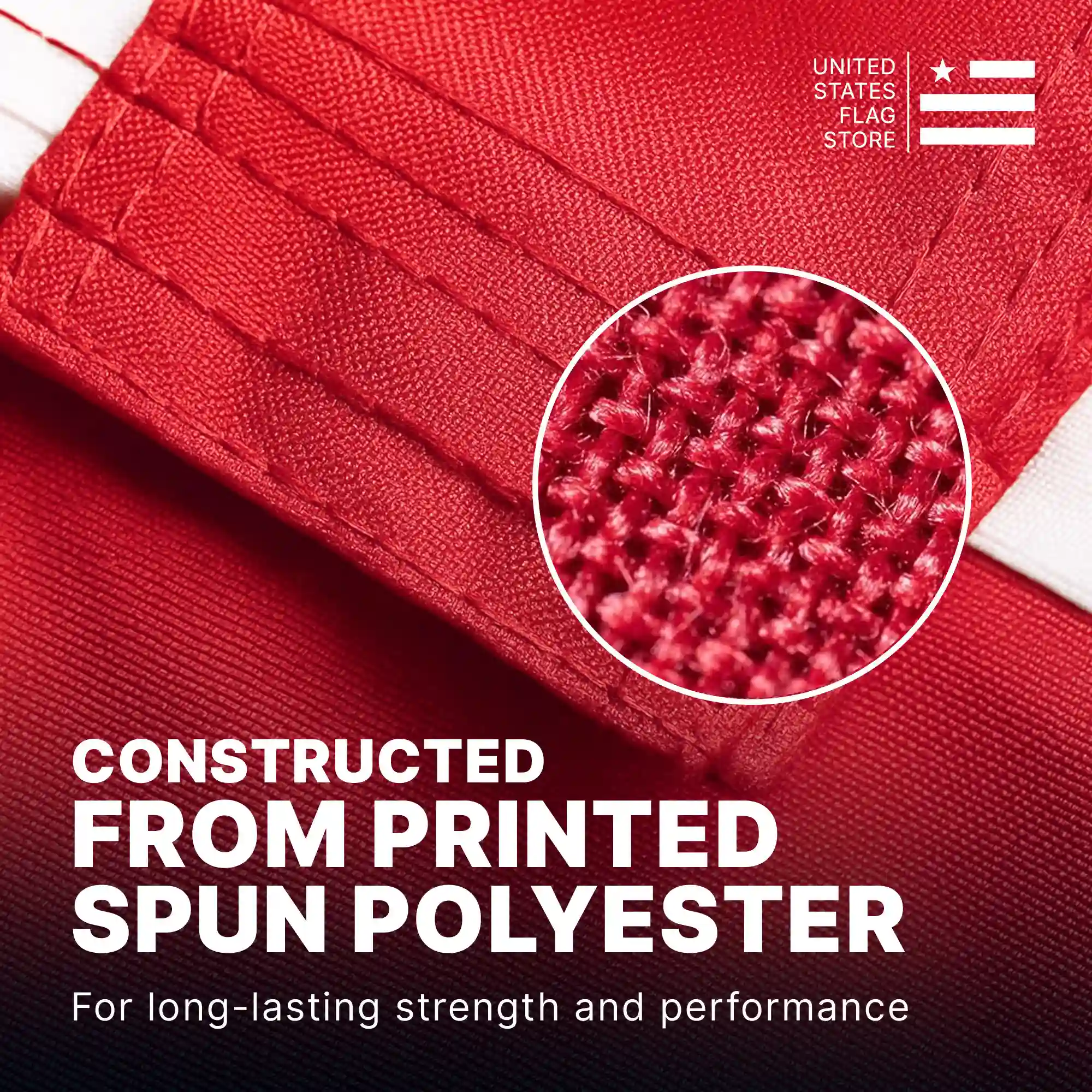 US Flag Printed Polyester 3ft x 5ft with Grommets - Image 7